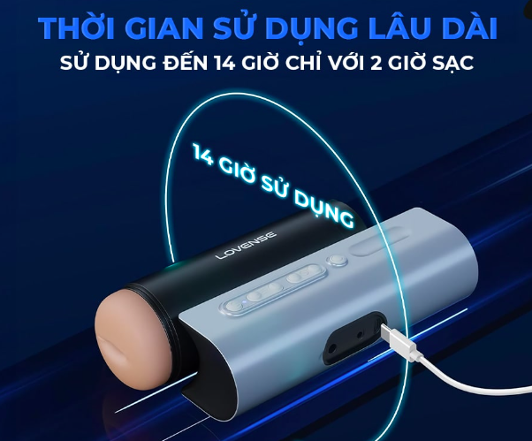 Cung cấp Âm đạo giả Lovense Solace Pro AI máy thủ dâm cao cấp kết nối app giá tốt